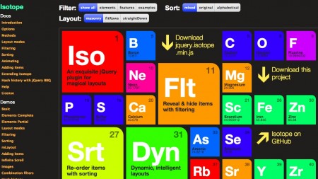 Isotope