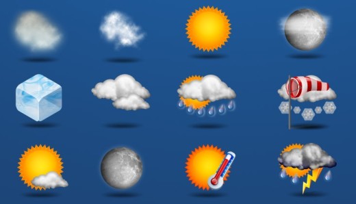 Weather Iconset